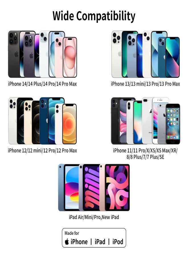 DESOFICON Apple MFi Certified Lightning to 3.5 mm Headphone Jack Adapter for iPhone 14, 2 Pack Headphone Adapter AUX Audio Converter Dongle for iPhone 14 Pro Max 13 12 11 XS XR X 8 7 iPad - Image 5