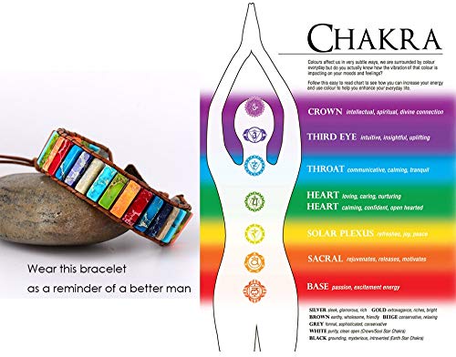 sedmart Fashion Gemstone Handmade Bracelets Jewelry Multicolor Yoga Friendship Boho Leather Bracelets - Image 5