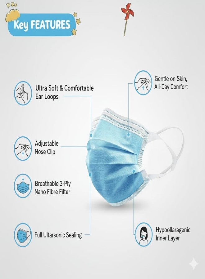 7Shield Face Mask | Disposable Safety Masks for Kids | ISO CE GMP SITRA Certified Soft Fabric Spandex Earloop strings, Comfortable & Secure Face Masks (Blue-50) - Image 2