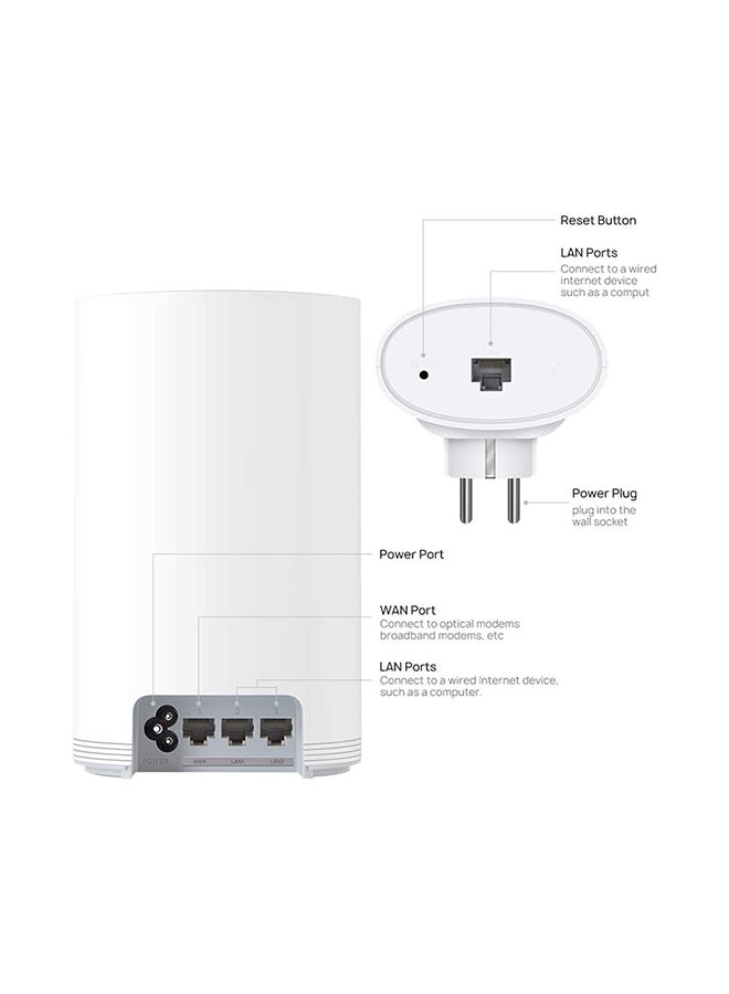 HUAWEI WS5280 (1 Base + 1 Satellite) Whole Home Mesh Wi-Fi, White - Image 3