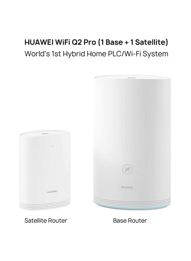 HUAWEI WS5280 (1 Base + 1 Satellite) Whole Home Mesh Wi-Fi, White - Image 2