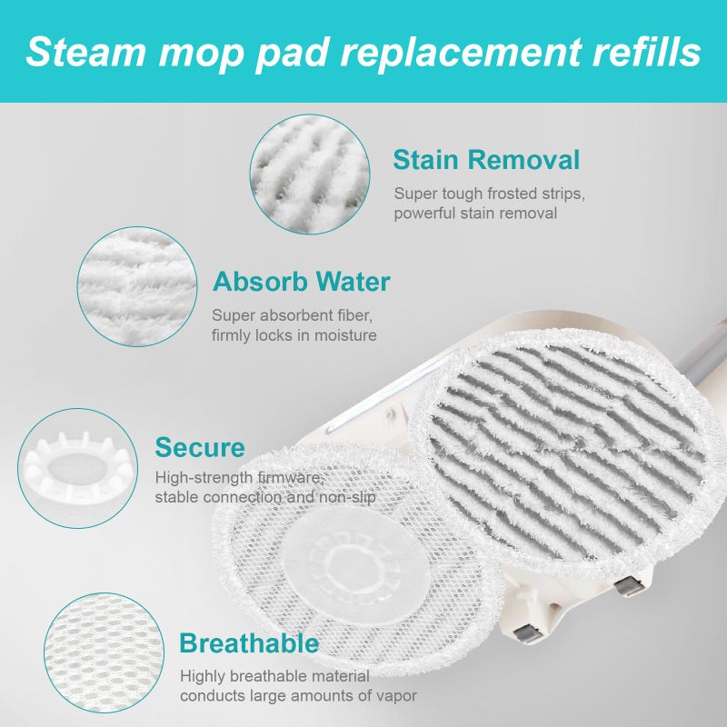 AIR U+ 8 Pack Replacement Steam Mop Pads for Shark S8201 S8001 S7001 S7201 S7000AMZ S7000 S7005 S7020 S7001C Steam Mop, Steam & Scrub All-in-One Scrubbing and Sanitizing, Dirt Grip Scrub Washable Pad - Image 3