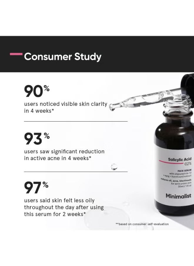 Minimalist 2% Salicylic Acid Serum For Reducing Oily Skin, Acne & Blackheads | Helps With Open Pores, Breakouts & Bumpy Texture