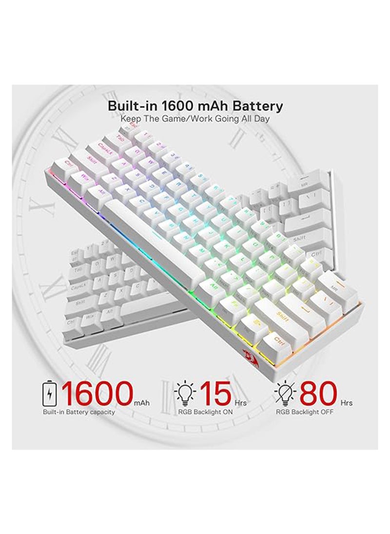 K530 Pro Draconic 60% Wireless RGB Mechanical Keyboard, Bluetooth/2.4Ghz/Wired 3-Mode 61 Keys Compact Gaming Keyboard w/100% Hot-Swap Socket, Free-Mod Plate Mounted PCB & Linear Red Switch