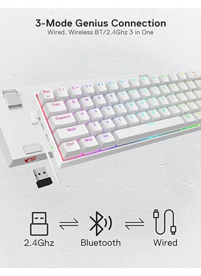 K530 Pro Draconic 60% Wireless RGB Mechanical Keyboard, Bluetooth/2.4Ghz/Wired 3-Mode 61 Keys Compact Gaming Keyboard w/100% Hot-Swap Socket, Free-Mod Plate Mounted PCB & Linear Red Switch