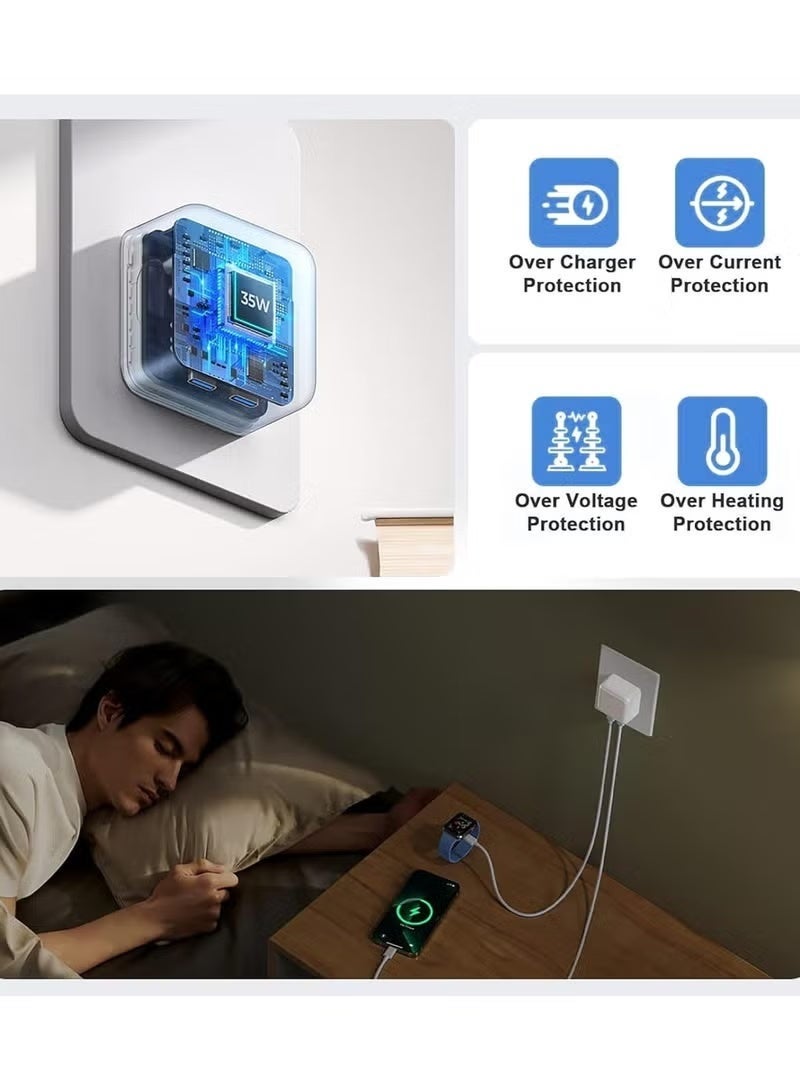 هوميفا شاحن جداري سريع PD ثنائي المنافذ USB-C بقدرة 35 واط مع كابل من النوع C بطول 3 أقدام - شاحن سريع بتقنية Power Delivery لأجهزة iPhone 16 / 15 / 14 / 13 Pro Max و iPad والهواتف الذكية - Image 3