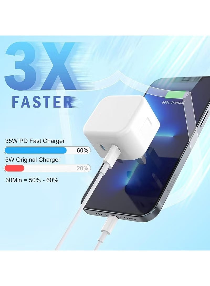 هوميفا شاحن جداري سريع PD ثنائي المنافذ USB-C بقدرة 35 واط مع كابل من النوع C بطول 3 أقدام - شاحن سريع بتقنية Power Delivery لأجهزة iPhone 16 / 15 / 14 / 13 Pro Max و iPad والهواتف الذكية - Image 5