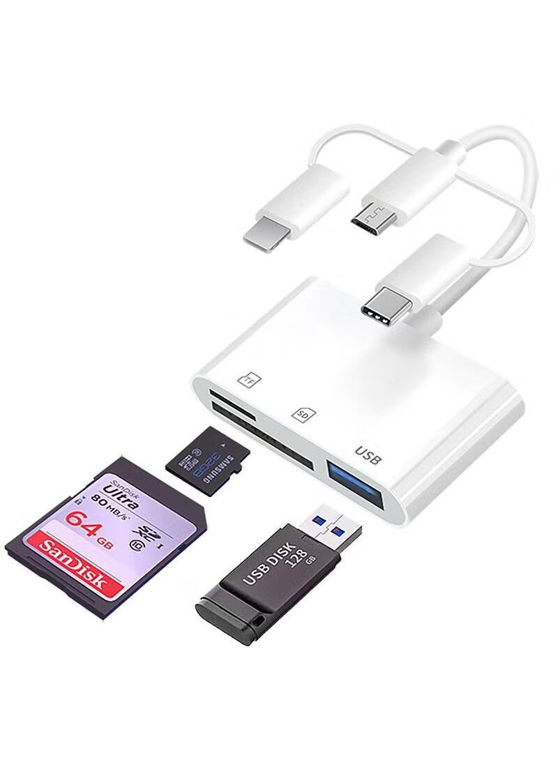 Super ZYouth - Universal memory card reader 3-in-3 SD card reader for iPhone/iPad with Lightning/Type-C/USB interface and SD/TF card slot USB OTG adapter supports SD/Micro SD/SDHC/SDXC/MMC memory card - Image 1
