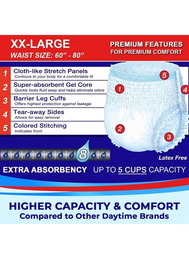 LIVDRY Adult XXL Incontinence Underwear, Extra Absorbency Adult Diapers, Leak Protection, XX-Large, 12-Pack  - Image 3