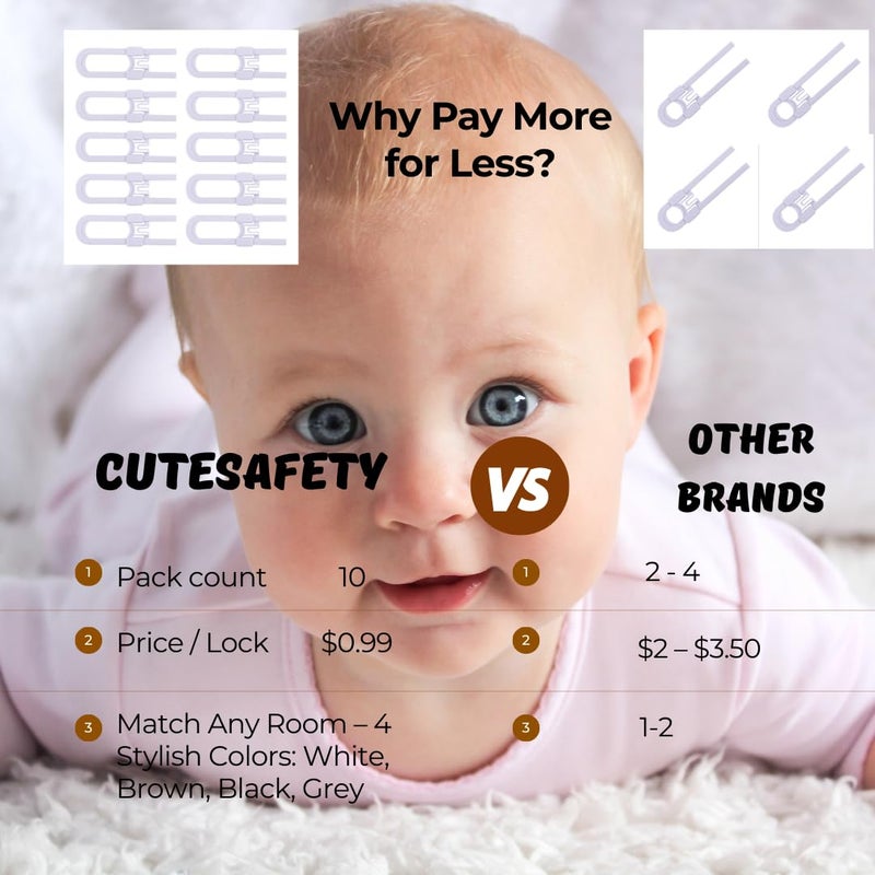 CUTESAFETY - أقفال خزانة منزلقة لحماية الأطفال - مشابك أمان قابلة للتعديل للمقابض والمقابض - عبوة 10 - بدون لاصق أو حفر أو أدوات - رمادي - Image 2