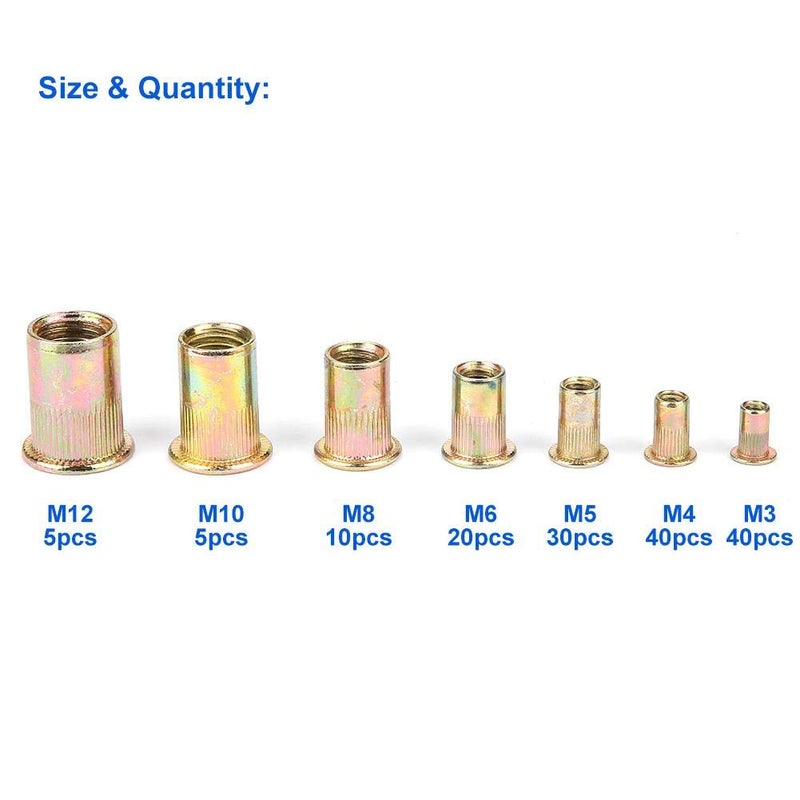 klarako Rivet Nut, 150pcs Carbon Steel Flat Head Threaded M3 M4 M5 M6 M8 M10 M12 Insert Rivet Nut for Steel Plastic and Fiberglass,ect 。 - Image 4
