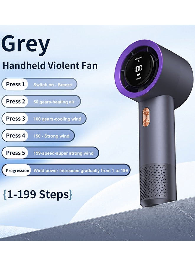 T-13 Portable USB Rechargeable Handheld Fan, Speed(1-199) Adjustable Turbo Mini Fan, Compact Cordless, Digital Display, Grey