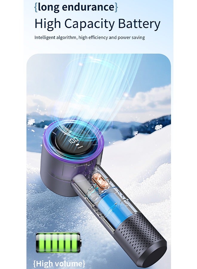 T-13 Portable USB Rechargeable Handheld Fan, Speed(1-199) Adjustable Turbo Mini Fan, Compact Cordless, Digital Display, Grey