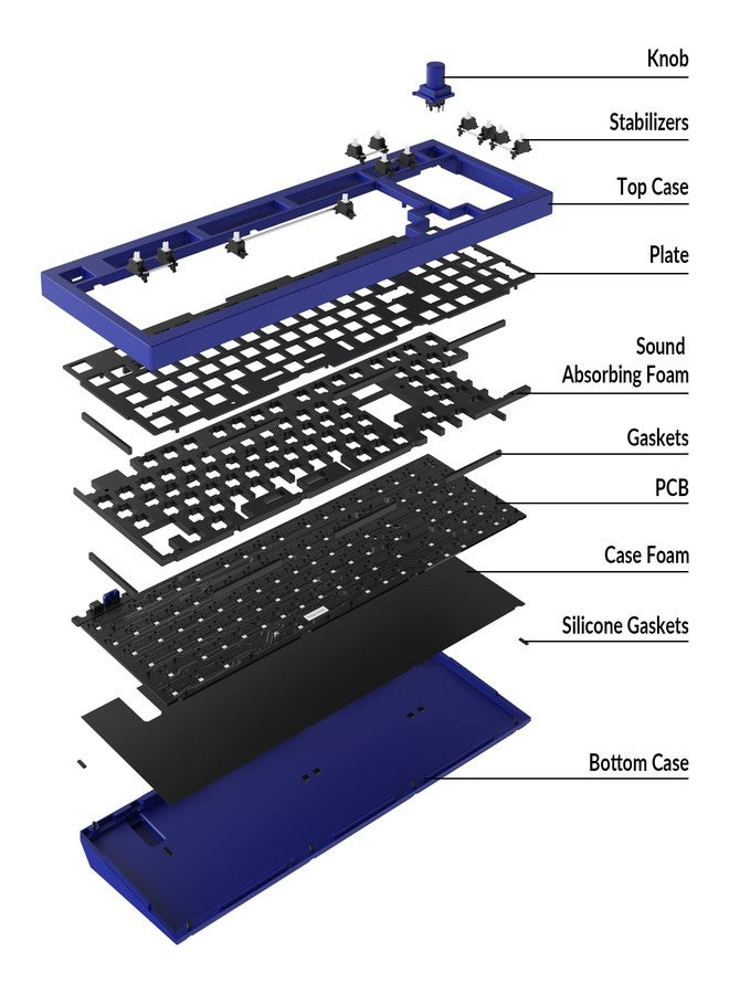 Keychron Q5 96% Layout Hot-Swappable Wired Custom Mechanical Keyboard Knob Barebone Version, QMK/VIA Programmable Macro, Full Aluminum, RGB Backlight, Double Gasket DIY Kit for Linux Mac Windows-Blue - Image 2
