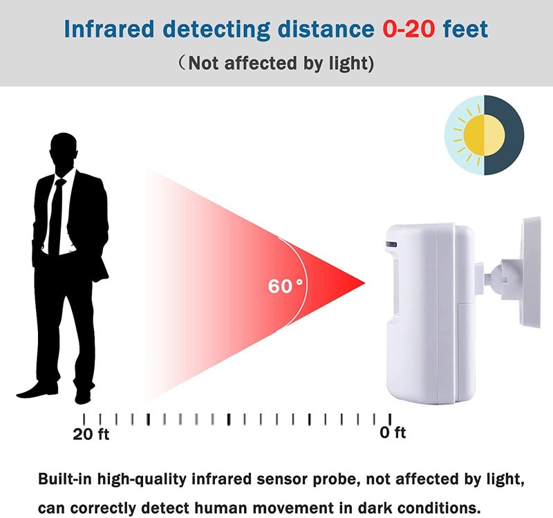 BESTOONE Motion Sensor Alarm, Long Range Wireless Driveway Alarm, Indoor Home Security System Electric Doorbells, 4 Motion Detector and 2 Alarm, 38 Chime Tunes, LED Indicator - Image 4