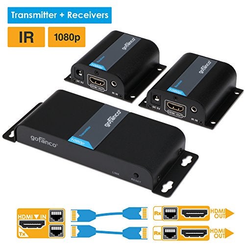 gofanco 1080p 1x8 8 Port HDMI Extender Splitter Over CAT5e/CAT6/CAT7 Ethernet Cable – IR Extension, Up to 40m (130ft) at 1080p 60Hz, 1 in 8 Out, HDMI Loopout (HDMIExt8P) - Image 2
