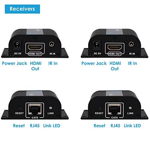gofanco 1080p 1x8 8 Port HDMI Extender Splitter Over CAT5e/CAT6/CAT7 Ethernet Cable – IR Extension, Up to 40m (130ft) at 1080p 60Hz, 1 in 8 Out, HDMI Loopout (HDMIExt8P) - Image 4