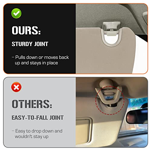 AEagle Left & Right Sun Visor for 2002-2009 Dodge Ram 1500 2500 3500, Driver & Passenger Side Beige Gray Sunvisor Replacement 1CT18TL2AA - Image 5