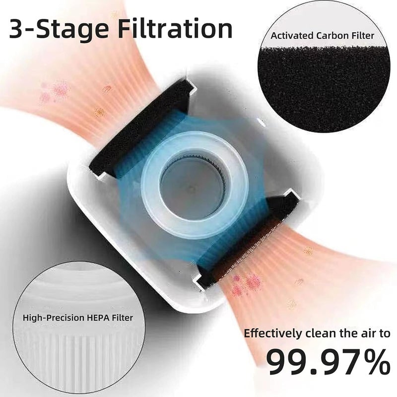 Evissa Desktop Air Purifier Portable USB Air Purifiers with HEPA Filter for Office Bedroom Home Effectively Removes Pollutants Dust Odor Super Quiet Powered by USB No Adapte White - Image 2