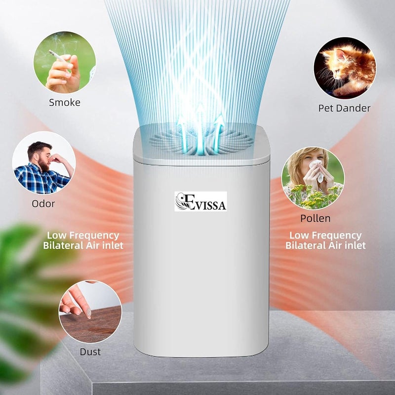 Evissa Desktop Air Purifier Portable USB Air Purifiers with HEPA Filter for Office Bedroom Home Effectively Removes Pollutants Dust Odor Super Quiet Powered by USB No Adapte White - Image 3