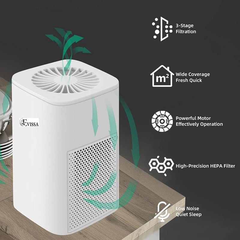Evissa Desktop Air Purifier Portable USB Air Purifiers with HEPA Filter for Office Bedroom Home Effectively Removes Pollutants Dust Odor Super Quiet Powered by USB No Adapte White - Image 5