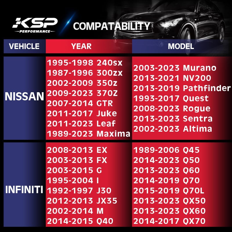 KSP PERFORMANCE KSP 5x114.3 Wheel Spacers for Nissan 350Z 370Z, 5X4.5(1inch 4pcs) Forged Spacer Fit Infinit G35 G37 FX35, 25mm Thick M12x1.25 Thread Pitch 66.1mm Hub Bore Wheel Spacer for Altima Maxima - Image 3