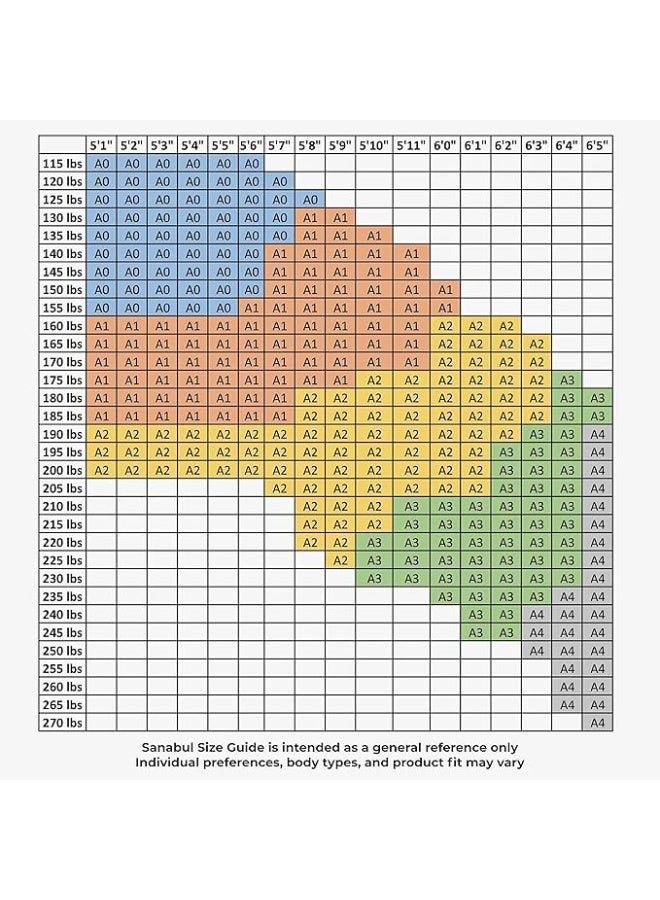 سنابول زيّ جيو جيتسو برازيلي أساسي للرجال | زيّ جيو جيتسو برازيلي | قماش قطني خفيف الوزن، معالج ضد الانكماش | معتمد من الاتحاد الدولي للجيو جيتسو البرازيلية، (أزرق A0) - Image 3
