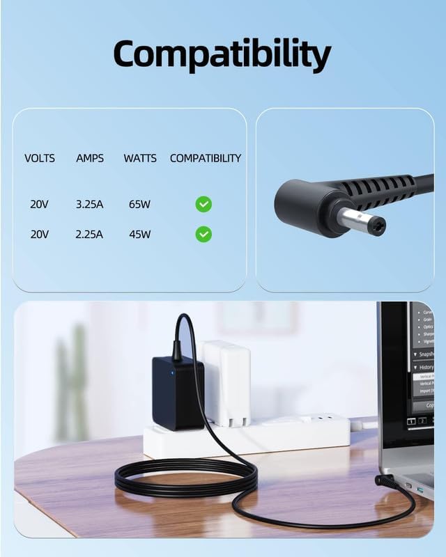 FACTOTECH Len-OVO PA-1650-74 PN: GX20K78585 65W Laptop Adapter/Charger Select Models of (Round pin) - Image 4