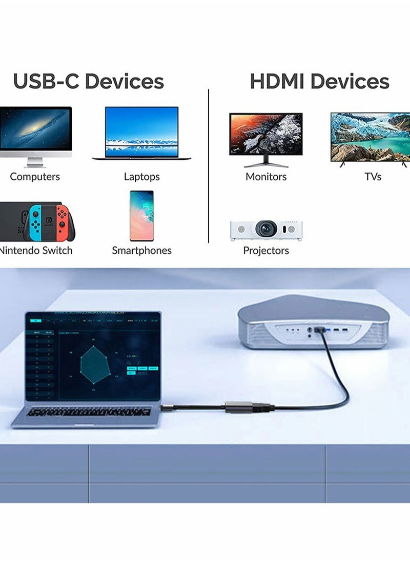 SYOSI USB Type C to HDMI Adapter Type-C Converter 60Hz 4K Resolution Compatible with MacBook Pro 2019/2018/2017, Air Galaxy XPS15 Surface Book and More  - Image 4