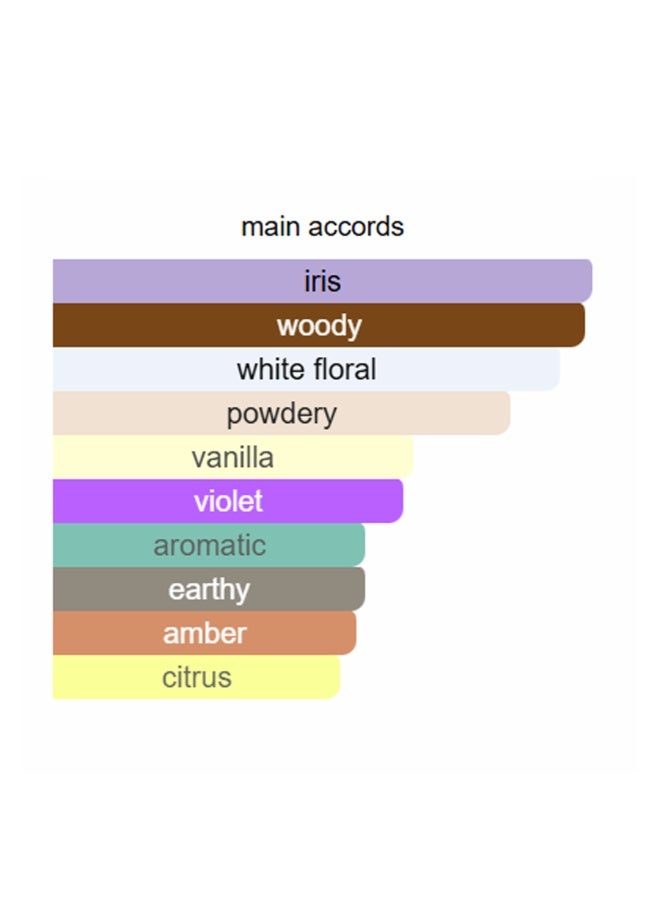 LE CHAMEAU Arabia Code Perfume Body Spray For Men 200ml - Image 5