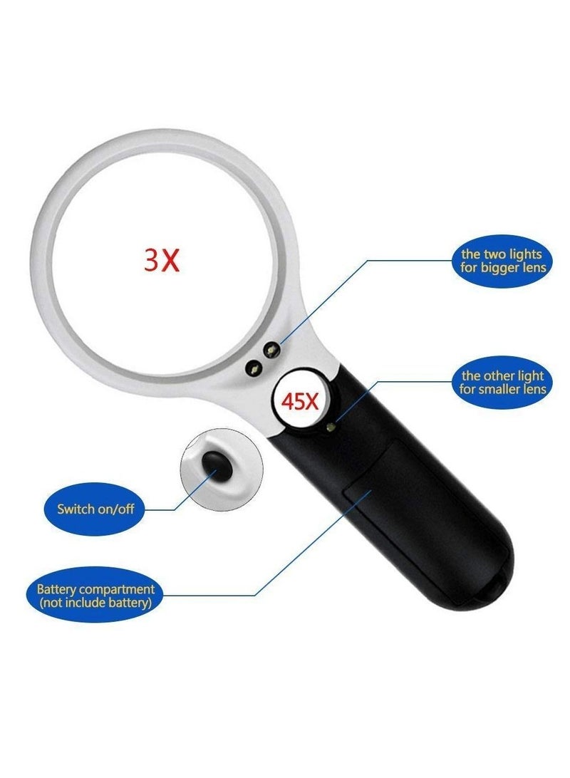 الأبحاث المتعلقة ب أدى ضوء المكبر - Image 3