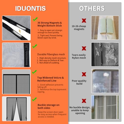 Iduontis Fiberglass Magnetic Screen Door Fit Door Size 30 x 80 in- Heavy Duty Fiberglass Screen Door Mesh for Interior Door, Patio and Sliding Doors - Door Screen Magnetic Closure Let Fresh Air in - Image 5