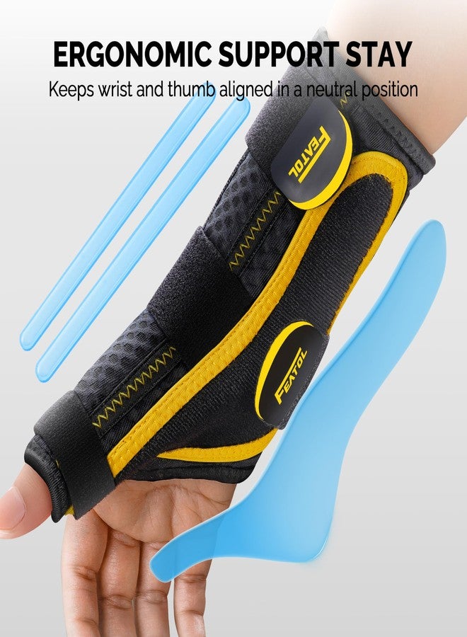 FEATOL Thumb Brace Right Hand - Ergonomic Support for Trigger Thumb, De Quervain's Tenosynovitis, Lightweight Wrist Brace for Carpal Tunnel, Size S/M, 5"-6.5" - Image 2