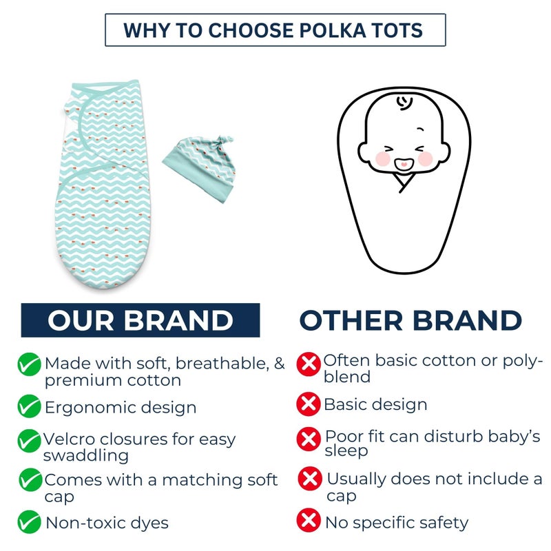 POLKA TOTS Cotton New Born Wave Print Swaddle Wrap with Cap, Soft & Breathable, Adjustable Velcro, Cozy & Secure Fit for Infant Comfort, Ideal for Baby Showers & Daily Use(0-6 months) - Image 5