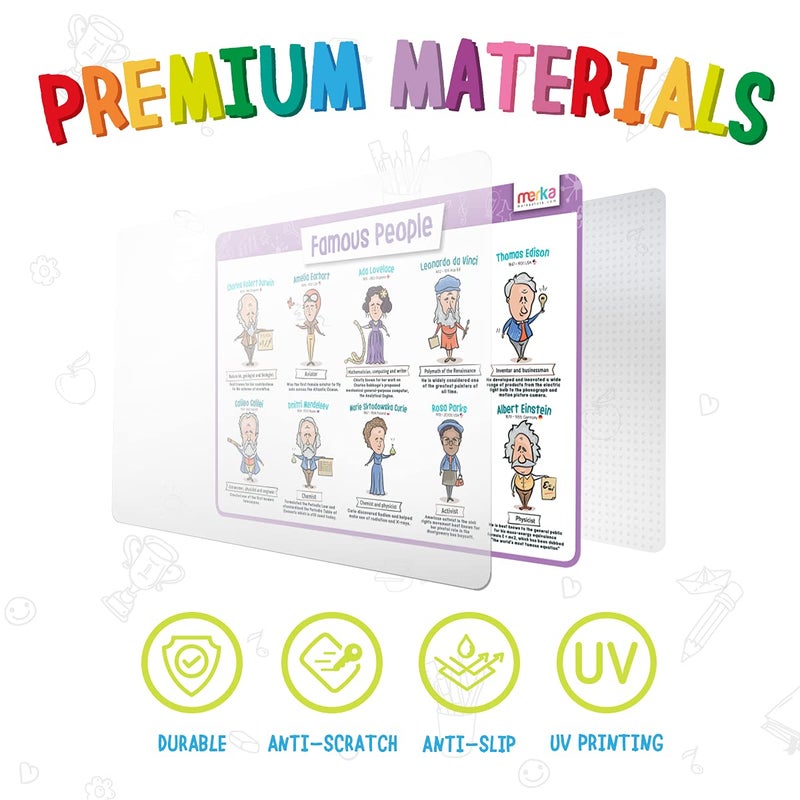 merka Periodic Table of Elements Placemat Set - 17 x 11 in, Multicolor, 4-Pack - Washable Silicone Learning Placemats for Kids Educational Dining & Kitchen Use - Includes US Map & President Info - Image 2