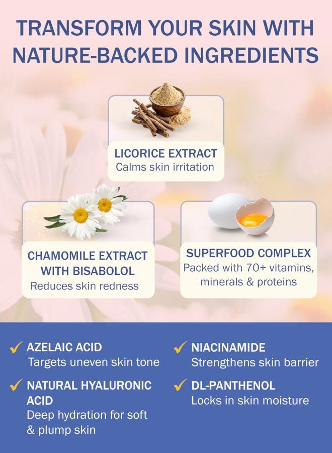 E70 Rosacea Solve Set - Includes Rosacea Cream, Serum and Moisturizing Face Wash - Combined Beneficial Ingredients such as Aloe Vera, Hyaluronic Acid, Niacinamide Coconut Oil, Cucumber, Wheat, Fruit - Image 3