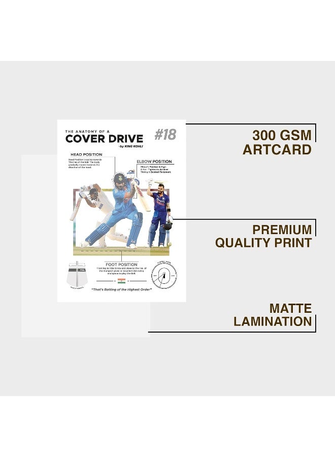 CodersParadise Coder Paradise Virat Kohli Wall Poster Frames | 8x12 inch (A4 Size) | Hanging Wall Artwork Frames For Home Bedroom, Living Room and Walls Aesthetics | Framed Artworks - Image 4