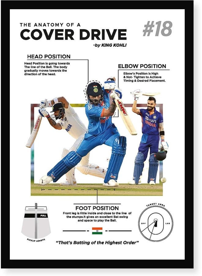 CodersParadise Coder Paradise Virat Kohli Wall Poster Frames | 8x12 inch (A4 Size) | Hanging Wall Artwork Frames For Home Bedroom, Living Room and Walls Aesthetics | Framed Artworks - Image 1