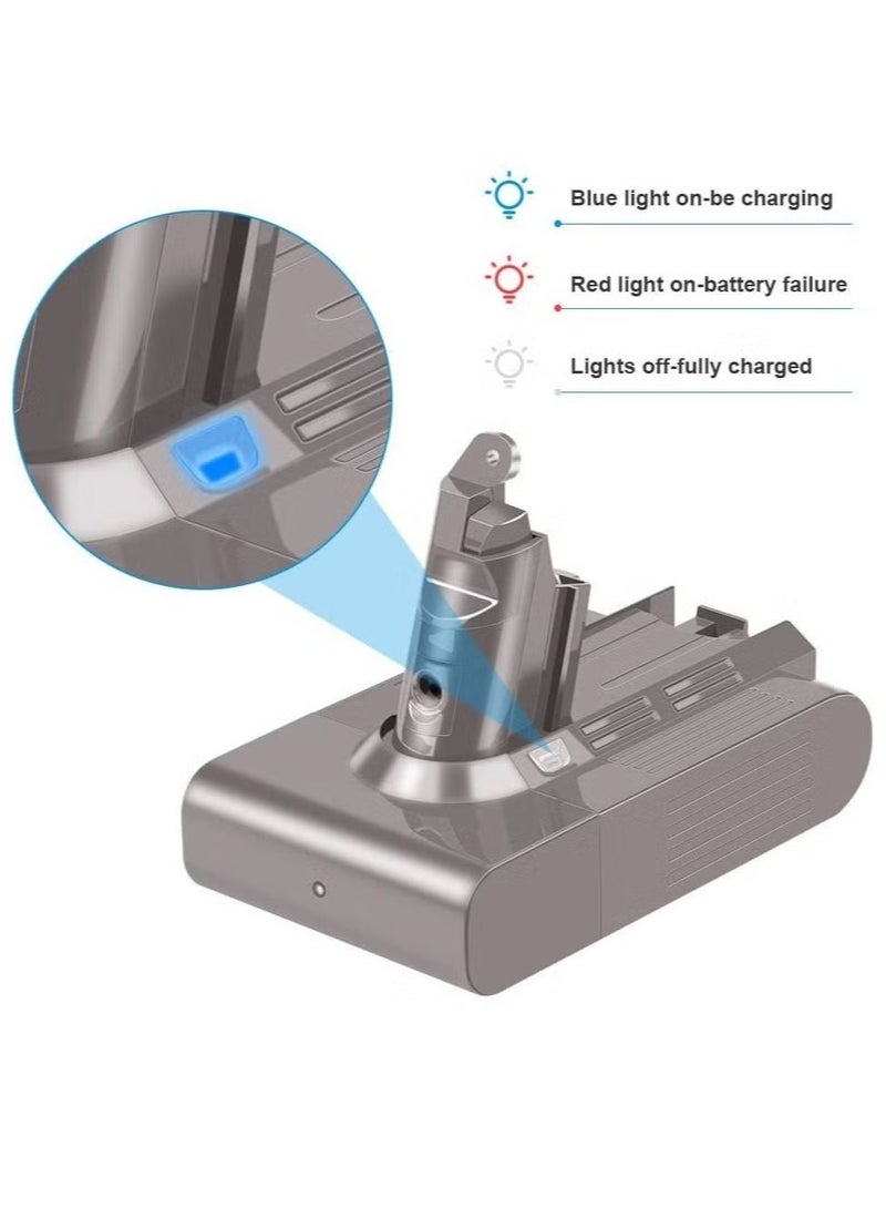 KASTWAVE Vacuum Cleaner Battery, Sturdy And Durable Replacement Battery For Dyson Vacuum Cleaners Compatible With Dyson V6 SV04 DC58 DC59 DC61 DC62 DC72 DC74 595 650 770 880 VTC4, (1pc) - Image 2