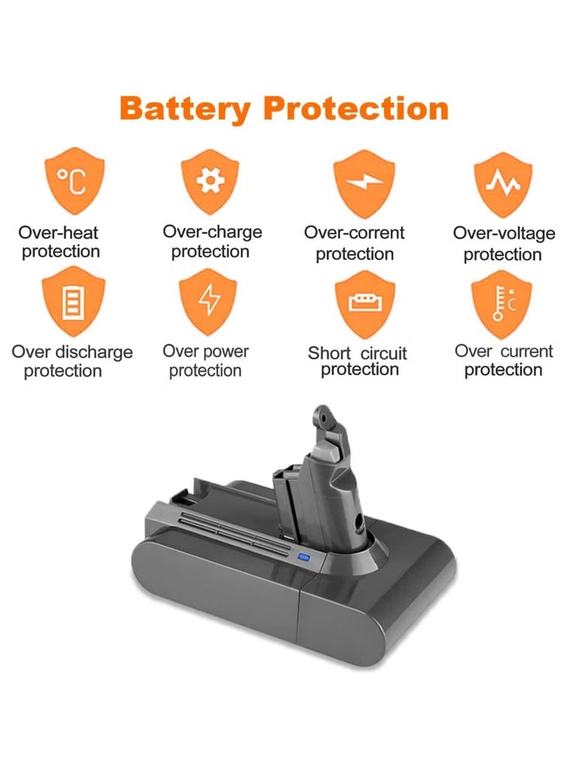 KASTWAVE Vacuum Cleaner Battery, Sturdy And Durable Replacement Battery For Dyson Vacuum Cleaners Compatible With Dyson V6 SV04 DC58 DC59 DC61 DC62 DC72 DC74 595 650 770 880 VTC4, (1pc) - Image 3