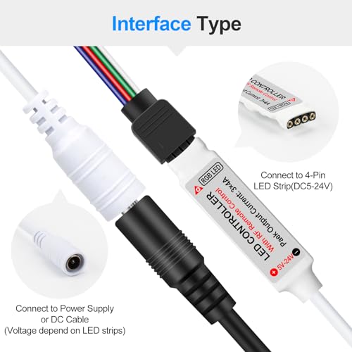 RGBZONE RF Wireless Remote LED Controller, DC 5V/12V/24V for 5050 3528 5630 LED Strip Lights, Mini 4-Pin RF LED Controller - Image 3