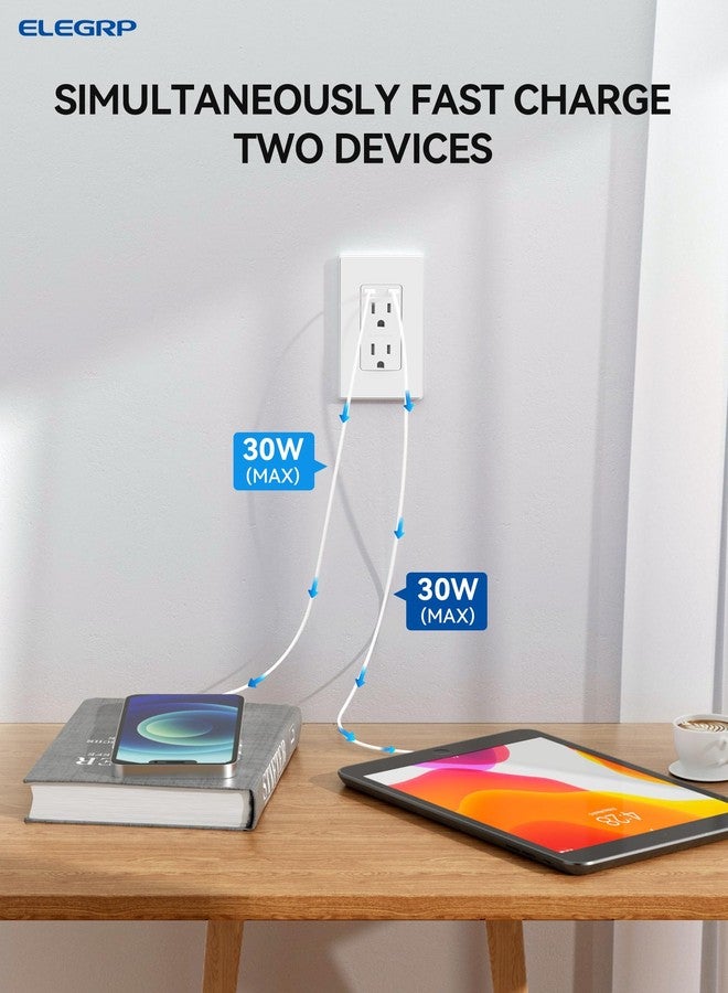 ELEGRP مأخذ كهربائي USB C فائق السرعة 65 واط من ELEGRP للكمبيوتر المحمول، مأخذ حائط 15 أمبير مع منافذ USB C، مأخذ USB مقاوم للتلاعب، لوحة حائط متضمنة، مدرج في UL، عبوة واحدة، أبيض غير لامع - Image 4