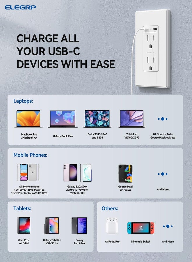 ELEGRP مأخذ كهربائي USB C فائق السرعة 65 واط من ELEGRP للكمبيوتر المحمول، مأخذ حائط 15 أمبير مع منافذ USB C، مأخذ USB مقاوم للتلاعب، لوحة حائط متضمنة، مدرج في UL، عبوة واحدة، أبيض غير لامع - Image 5