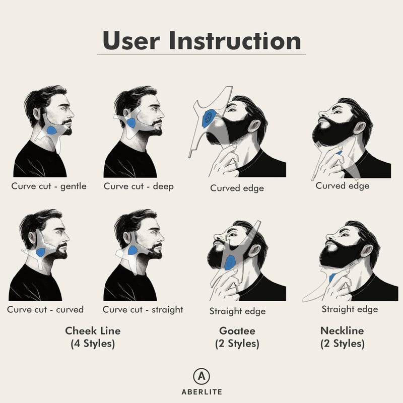 Aberlite ClearShaper 3.0 - Beard Shaper Kit w/Two Barber Pencils - Premium Shaping Tool - 100% Clear | Many Styles - The Ultimate Beard/Hair Lineup (US Patent) - Stencil Guide Template Outliner - Image 3