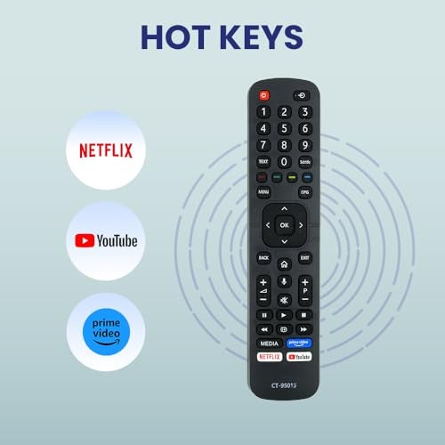 RESORB LED 446 CT-95011 CT-95013 Compatible Remote for Toshiba LED Smart TV EN2CB27T 43U5069 43U5069EE 43U5069EV 43U5069EA 50U5069 50U5069EE 50U5069EV 50U5069EA 55U5069 55U5069EE 55U5069EV 55U5069EA - Image 3