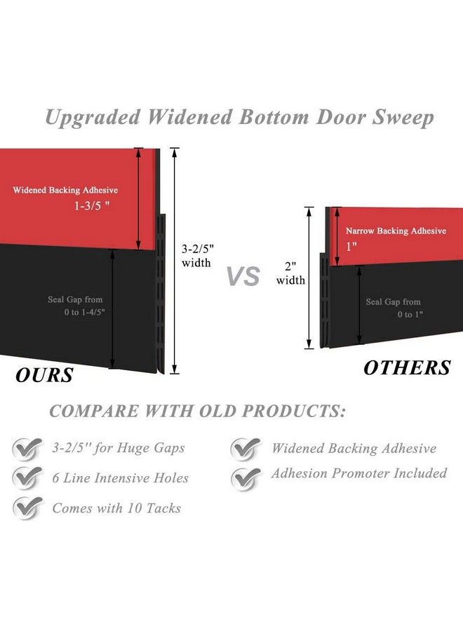 Sysmie [New Upgrade] Huge Gap Door Draft Stopper32 5"W Widened Door Sweep For Interior And Exterior Doors Guard Against Drafts Dust Noise And Unwanted Animals (32 5"W X 39" L Black)… - Image 3