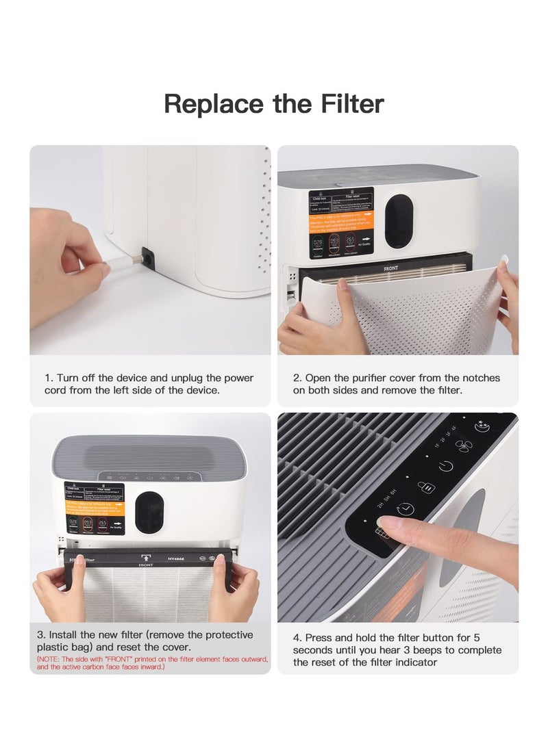 ibsun - Air Filter H13 Ture HEPA Filter Suitable HY4866 Air Purifier for Dust, Pet Dander, Pollen for Bedroom and Office, Standard Version, 2 Pack - Image 1