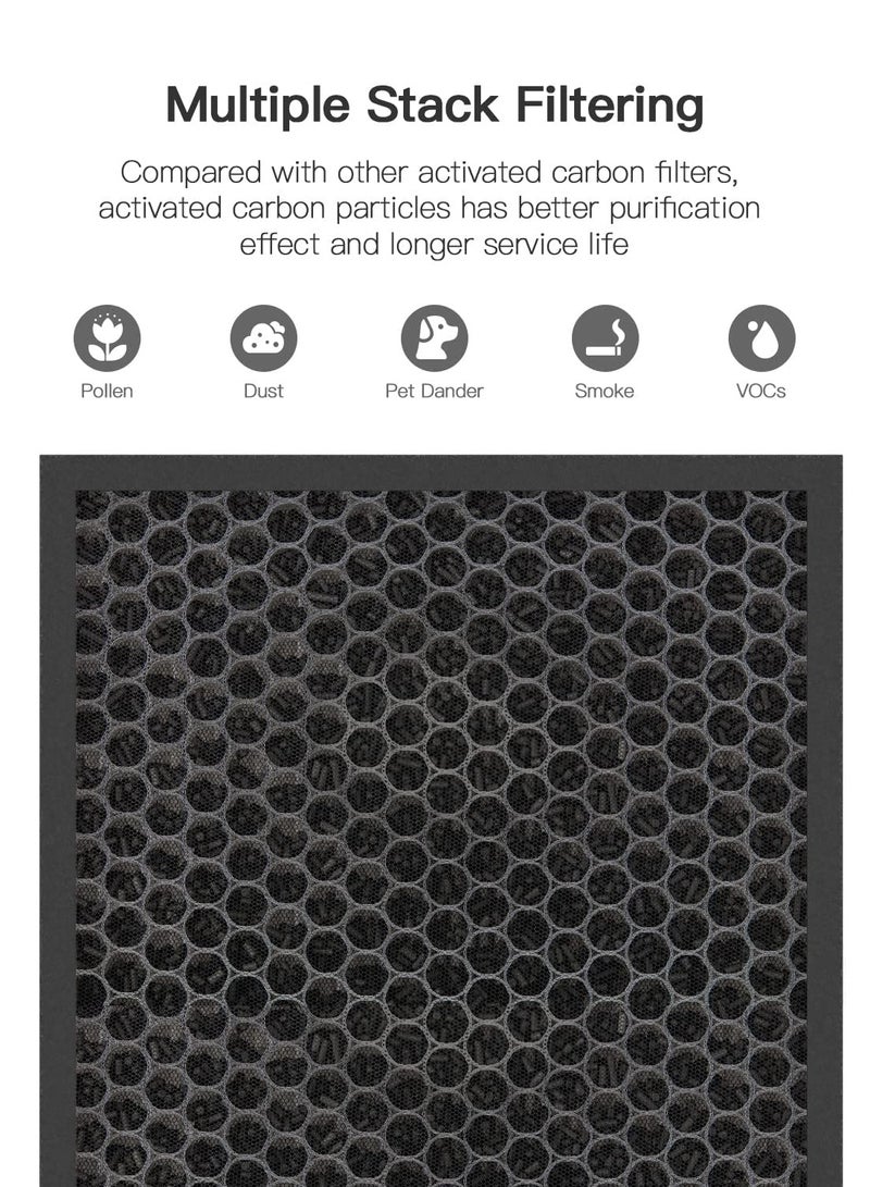 ibsun Air Filter H13 Ture HEPA Filter Suitable HY4866 Air Purifier for Dust, Pet Dander, Pollen for Bedroom and Office, Standard Version, 2 Pack - Image 5
