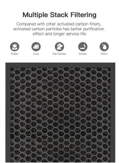 ibsun فلتر الهواء H13 Ture HEPA Filter مناسب لتنقية الهواء HY4866 للغبار ووبر الحيوانات الأليفة وحبوب اللقاح لغرفة النوم والمكتب، الإصدار القياسي، عبوتان  - Image 4