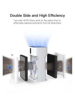 ibsun فلتر الهواء H13 Ture HEPA Filter مناسب لتنقية الهواء HY4866 للغبار ووبر الحيوانات الأليفة وحبوب اللقاح لغرفة النوم والمكتب، الإصدار القياسي، عبوتان  - Image 5